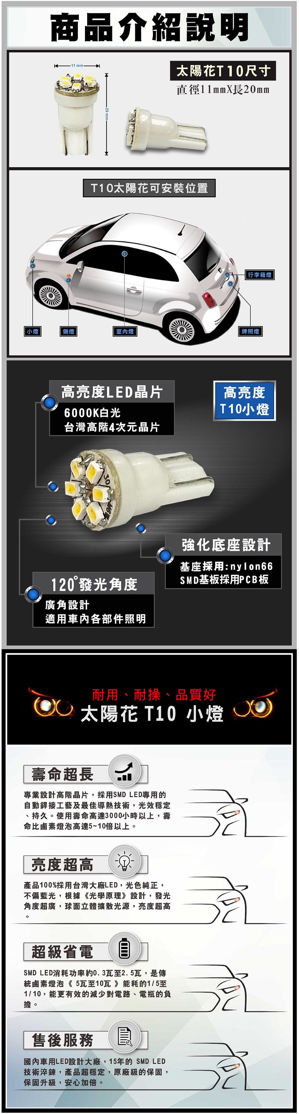 太陽花 T10 LED小燈 商品介紹