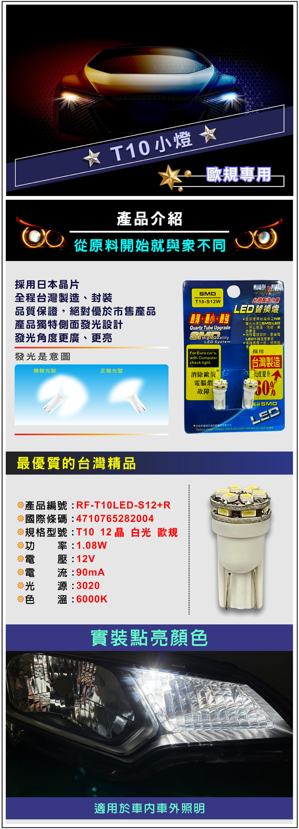 台陽花 SMD T10小燈 12晶片 歐規 商品1