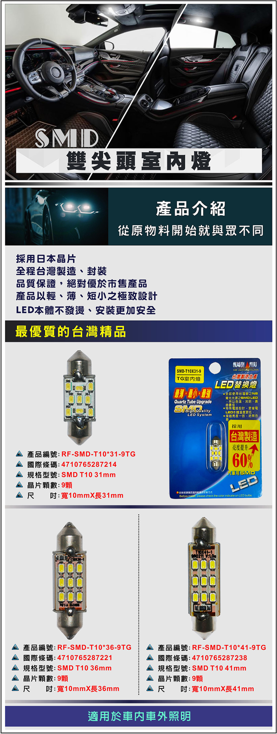 SMD 雙尖T10 室內燈 9晶片商品1