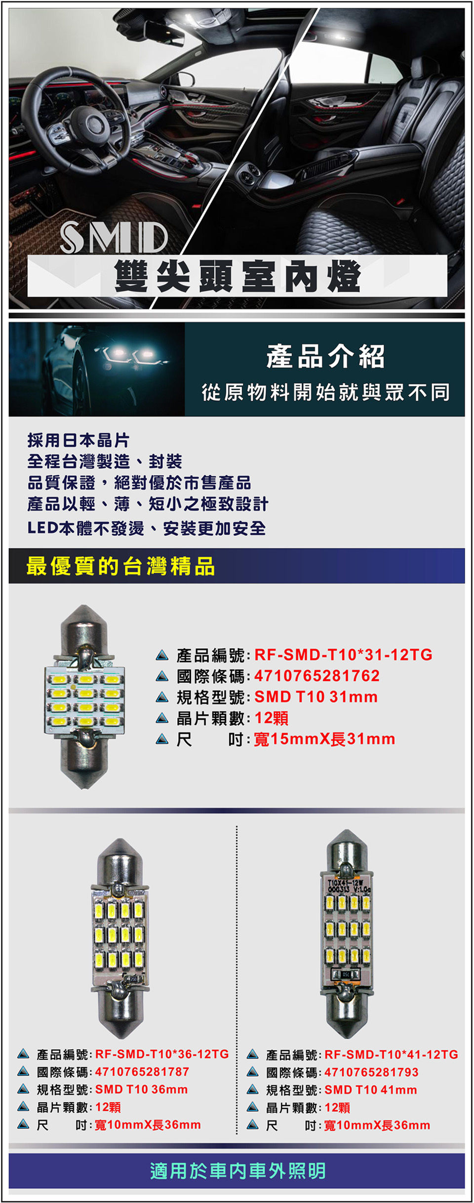 SMD 雙尖T10 室內燈 12晶片商品1