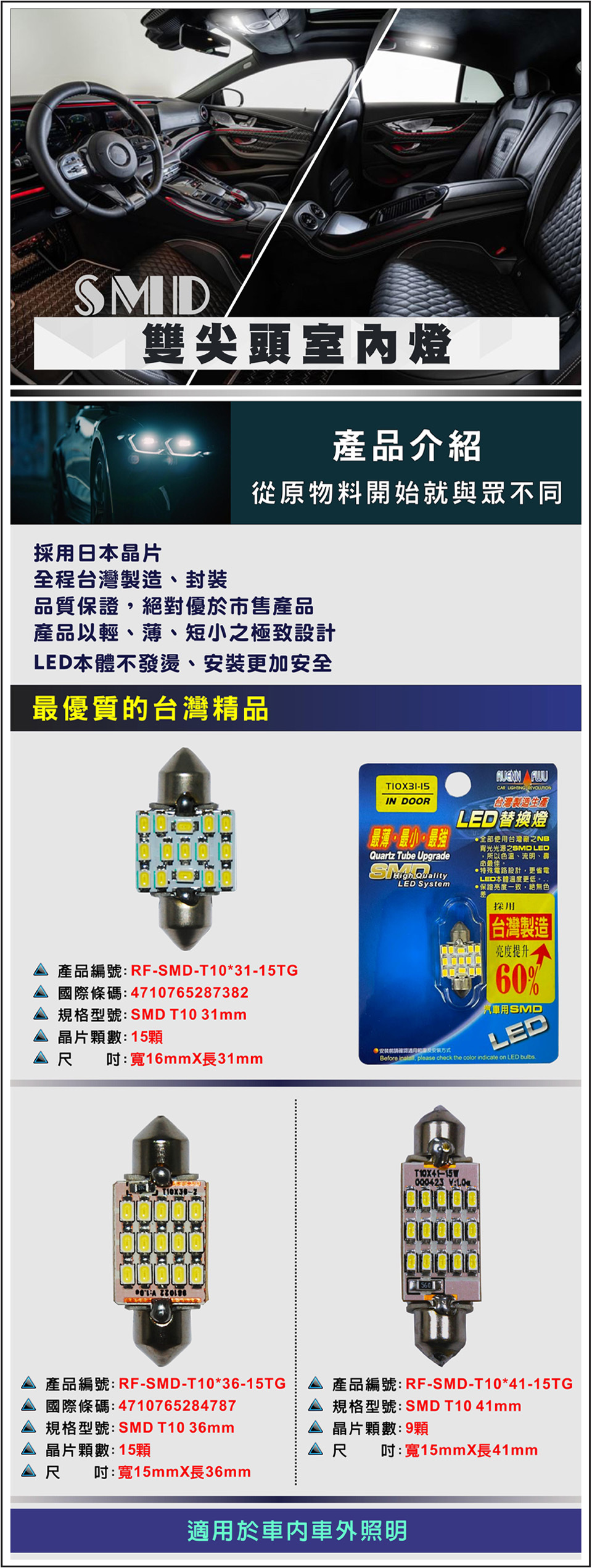 SMD 雙尖T10 室內燈15晶片商品