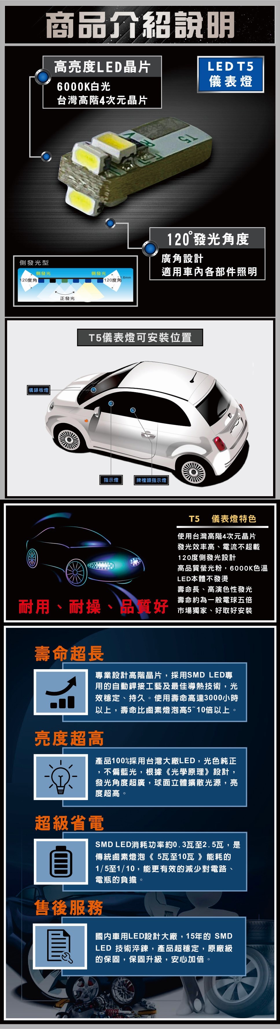SMD T5LED儀表燈 4晶 優點-2